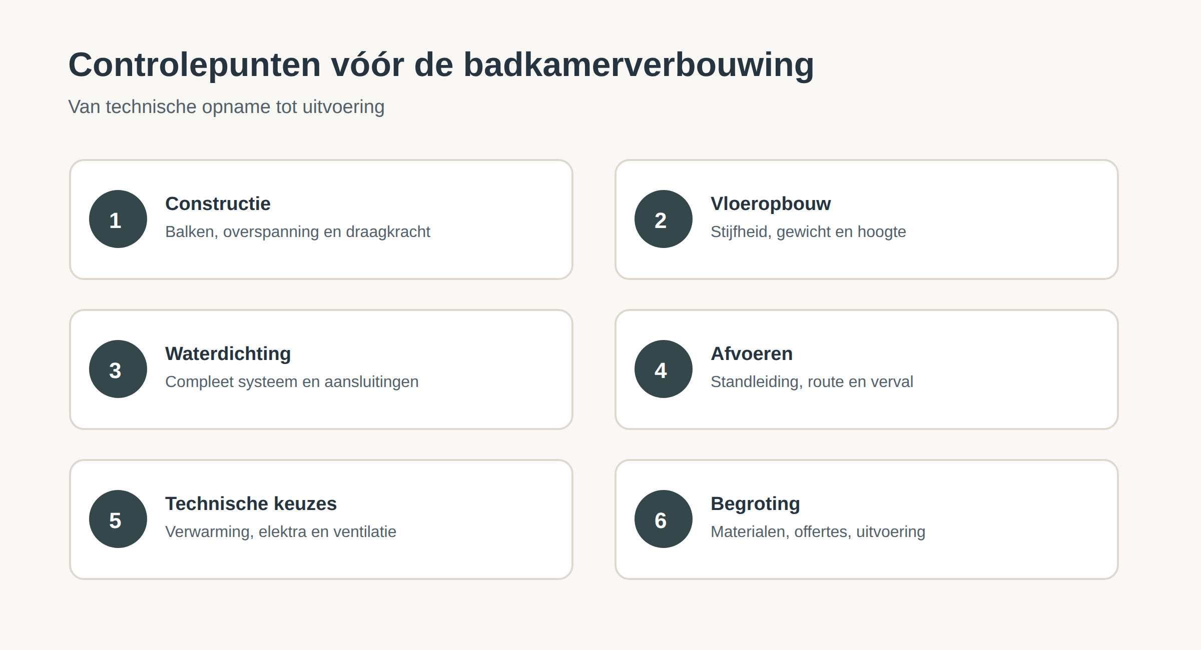 Checklist voor een badkamerrenovatie op een houten vloer